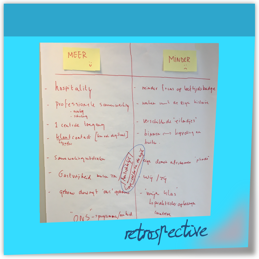 retrospective