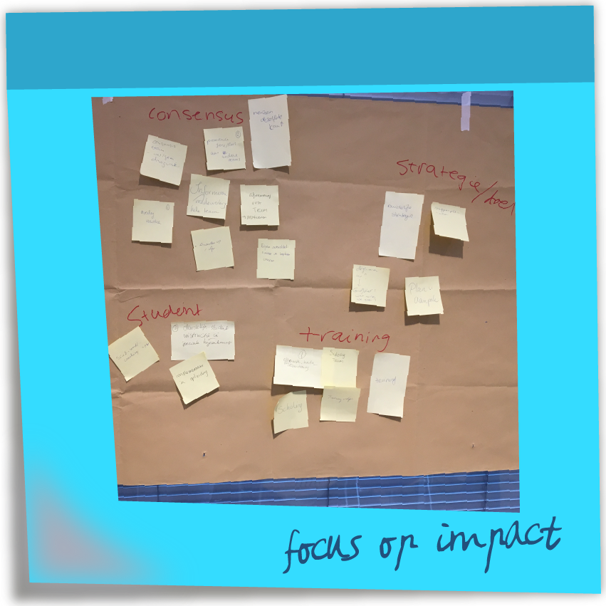 focus op impact