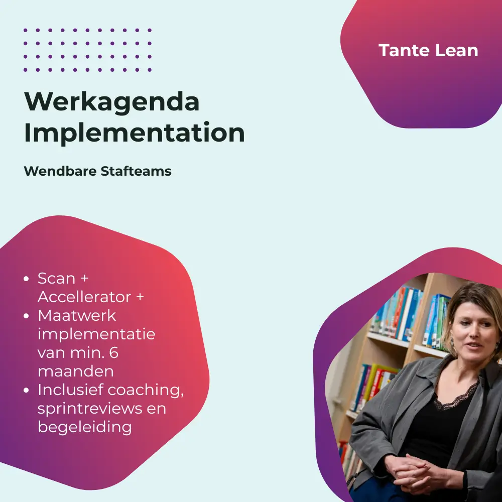Werkagenda Implementation