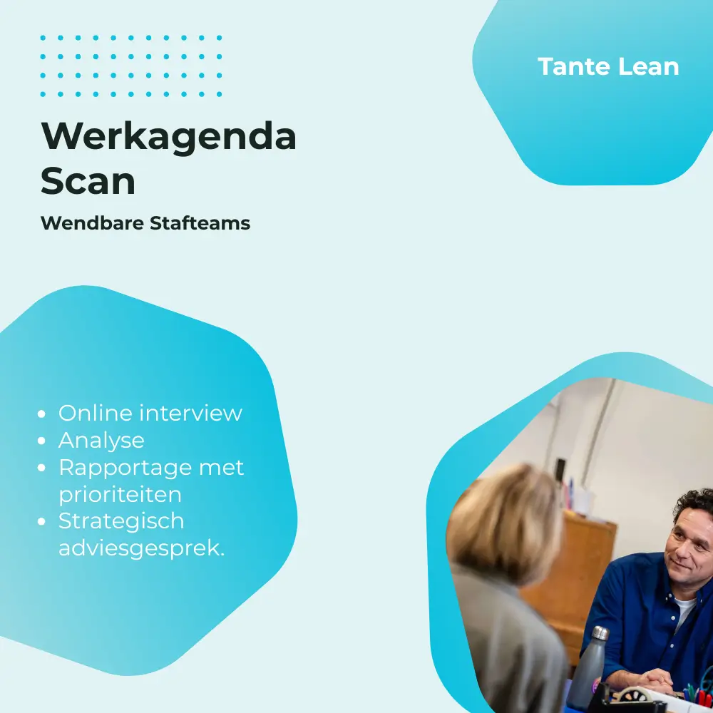 Werkagenda scan